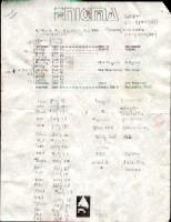 Gig List June 1986